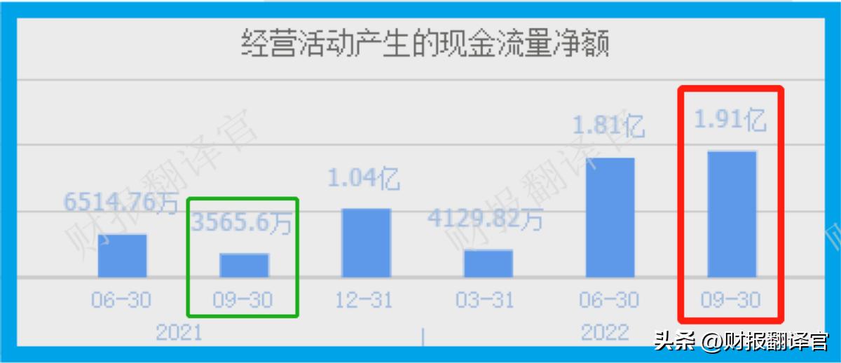 全国最大家用无创呼吸机出口商,中国出口呼吸机企业排名