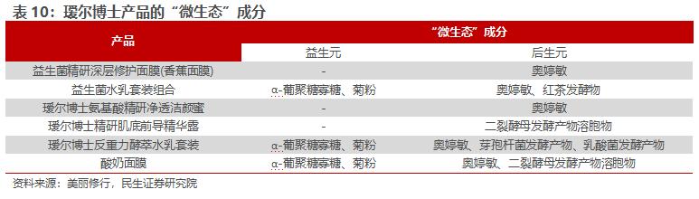 鲁商发展房地产全国排名,房地产业转型