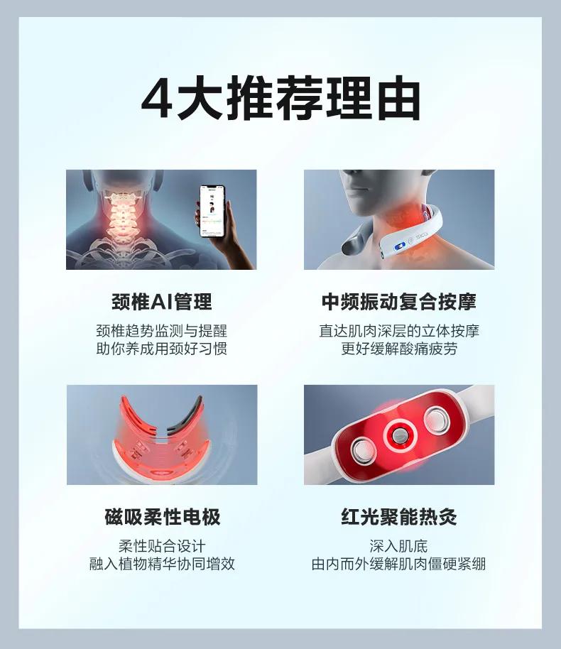 ai健康管理系统软件,颈椎健康ai管理系统