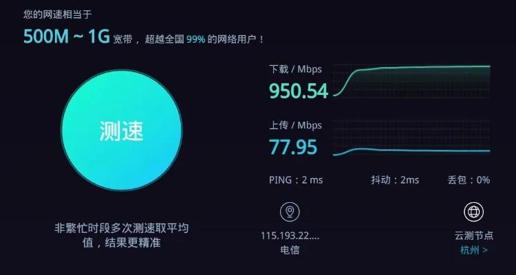 千兆网络上传速度没有以前快,千兆网络下载速度就有千兆吗