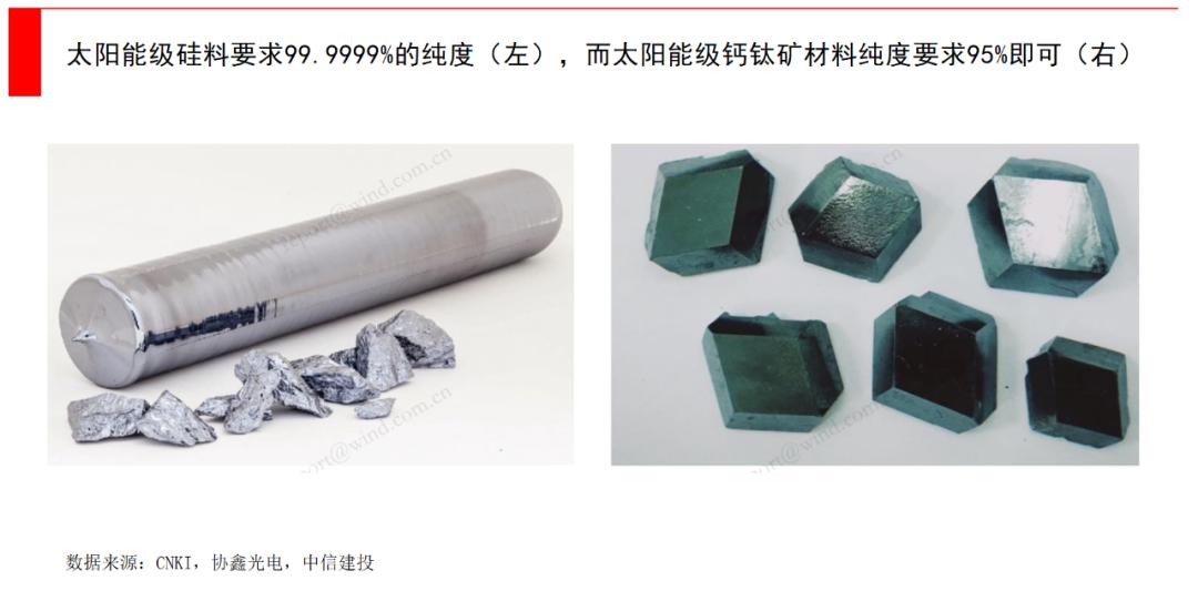 钙钛矿都需要用到哪些关键材料,钛矿和钙钛矿的区别