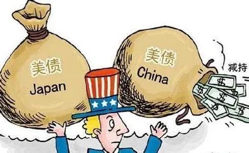 中国顺差多少来自欧美,中国顺差为什么高