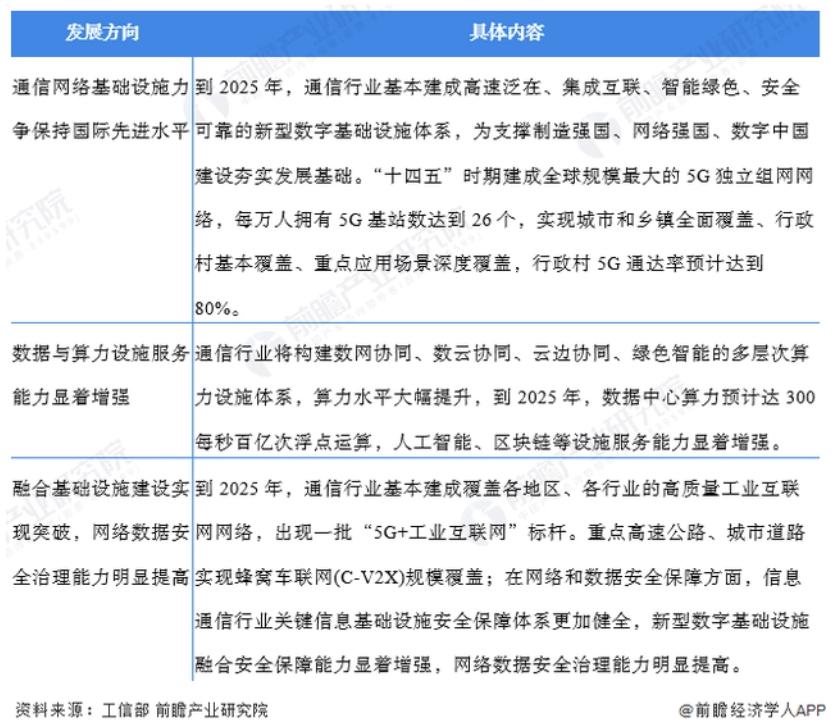 中国移动上市价格,中国移动的价格表