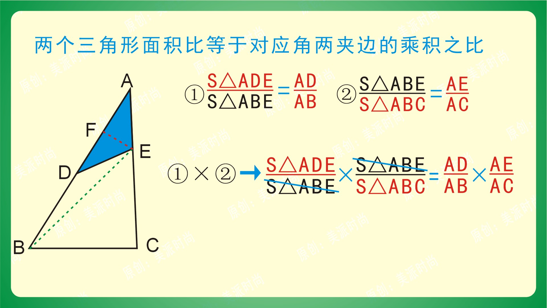 鸟头模型蝴蝶模型燕尾模型区别,几何三角形五大模型