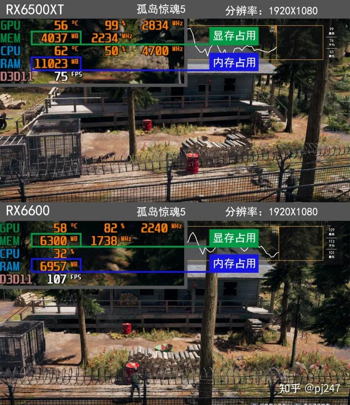 千元以下显卡哪个性价比高些,千元显卡性价比排行榜2021