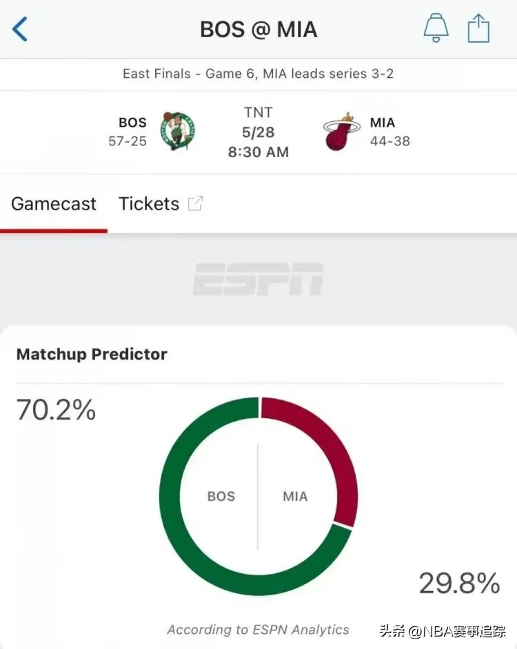 东决首场逆转完整版,东决唯一一个抢七绝杀