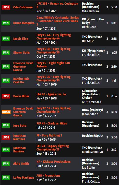 ufc273对阵表预测,ufc274赛前发布会完整版