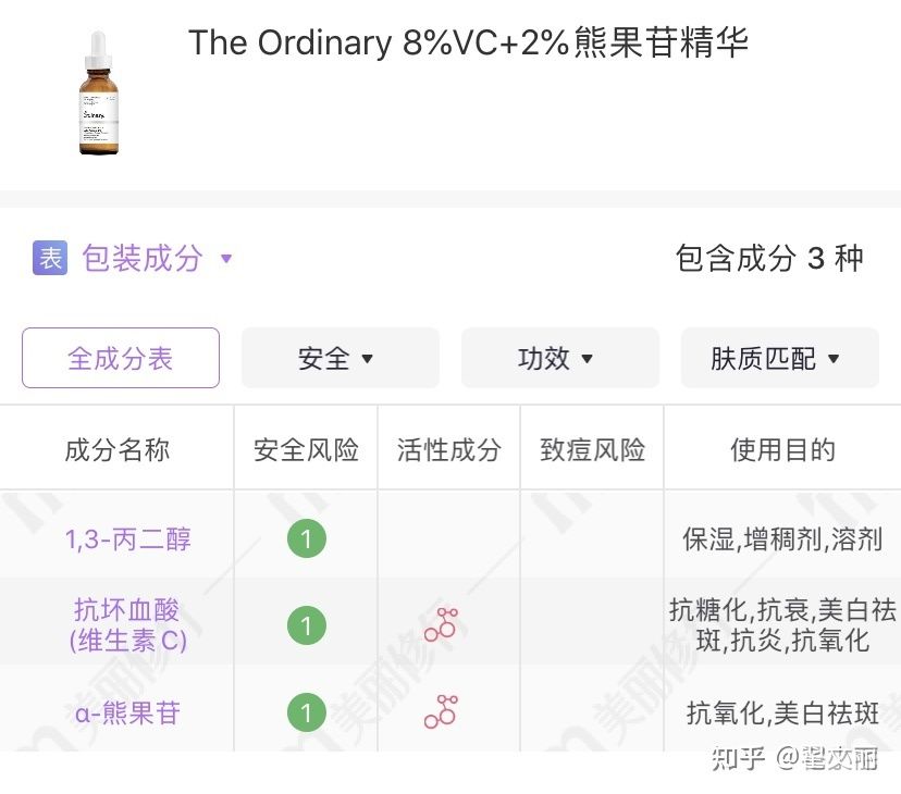 中药祛斑美白养颜精华套装第3代,美白淡斑祛斑精华真实测评