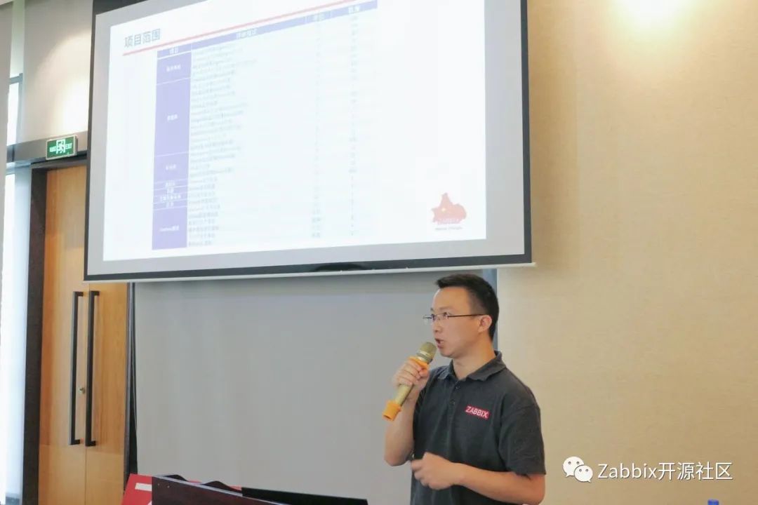 提问超时～ZabbixMeetup成都站棒在哪里？