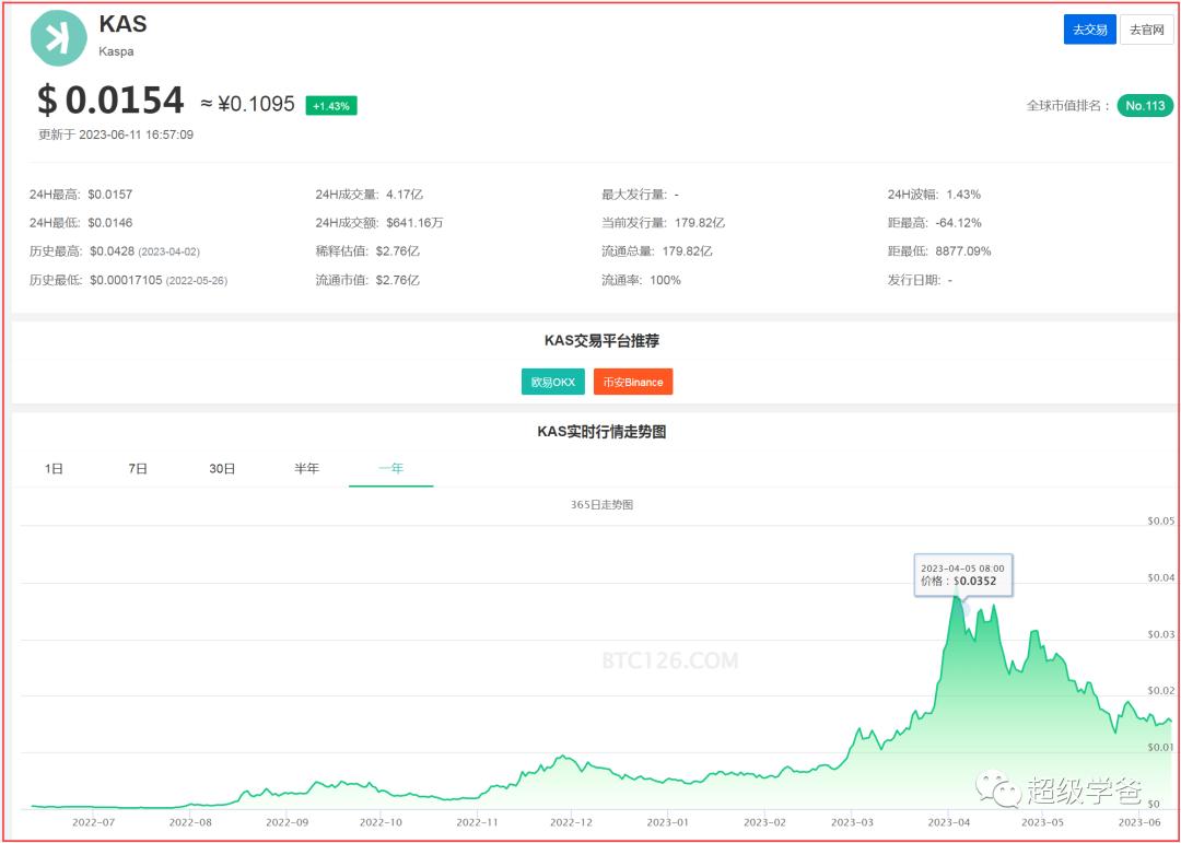 赌中国输，韩国的政治赌徒押上了国运