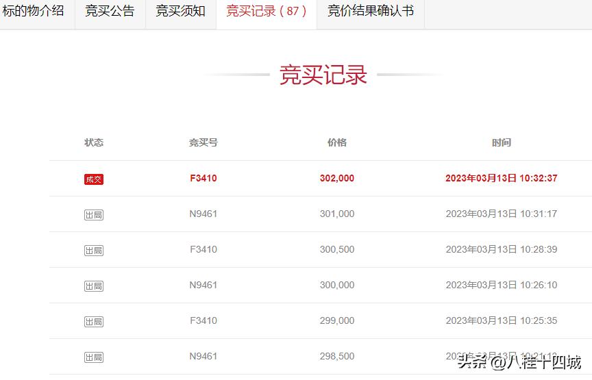 真正数字经济，六个连号的手机号码被拍卖，总成交价164.5万