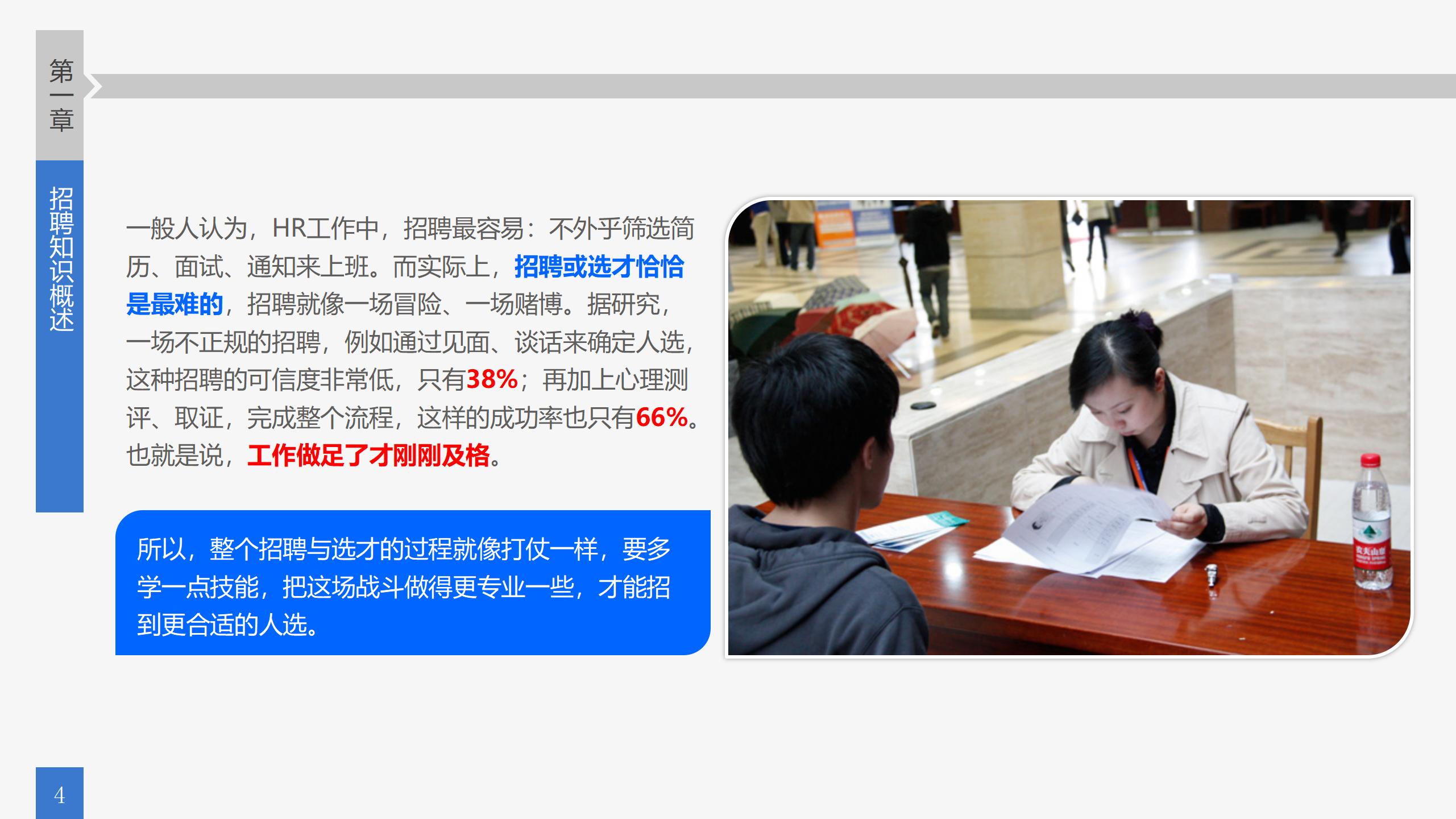 去哪招聘员工,怎么为公司招人