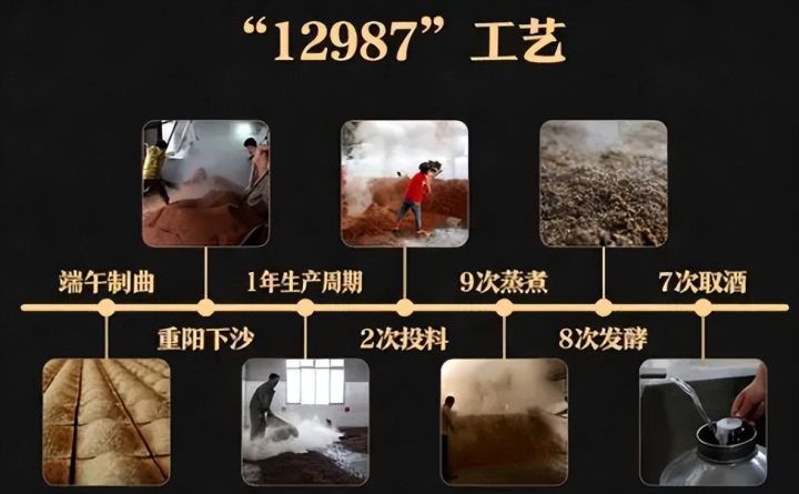 四款良心口粮酒,值得推荐的4款酒