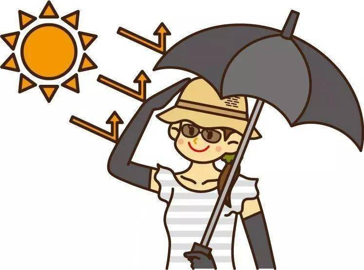 外出旅行戴防晒衣好还是防晒帽好,适合旅行穿的防晒衣