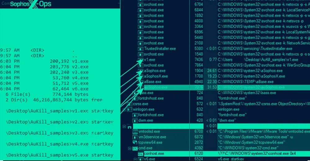微信将开展违规营销内容专项治理,公众号存在营销违规怎么办