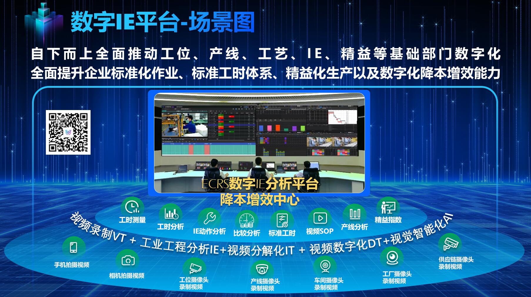 标准工时分析方法,标准制造工时与标准产品工时