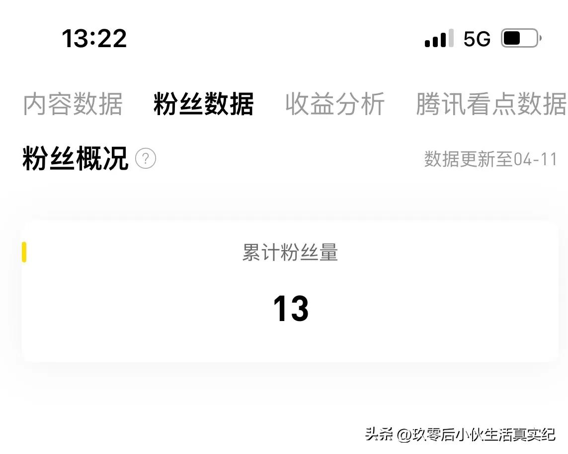 200w阅读量的收益,为什么6万阅读量收益只有几毛
