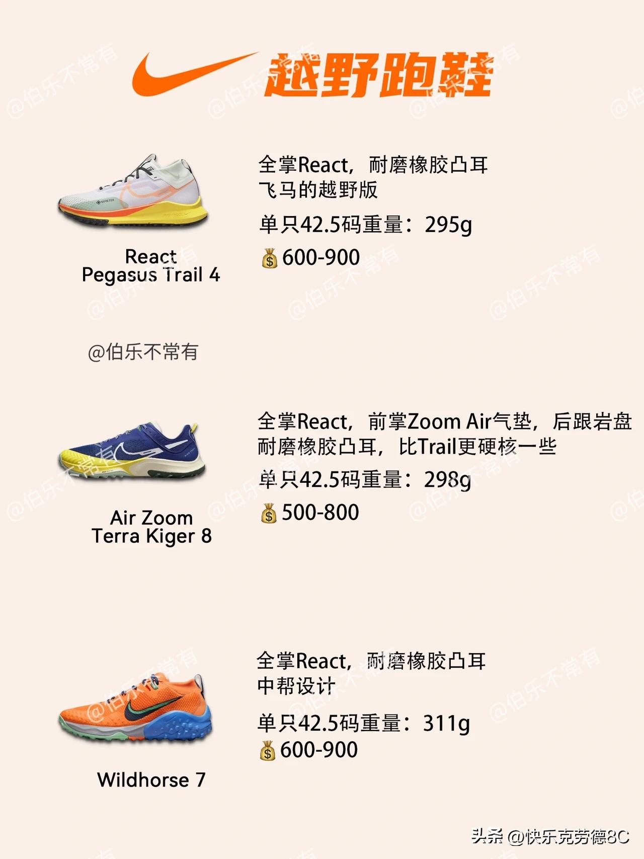 Nike全部跑鞋选择手册一篇在手选鞋不愁啊