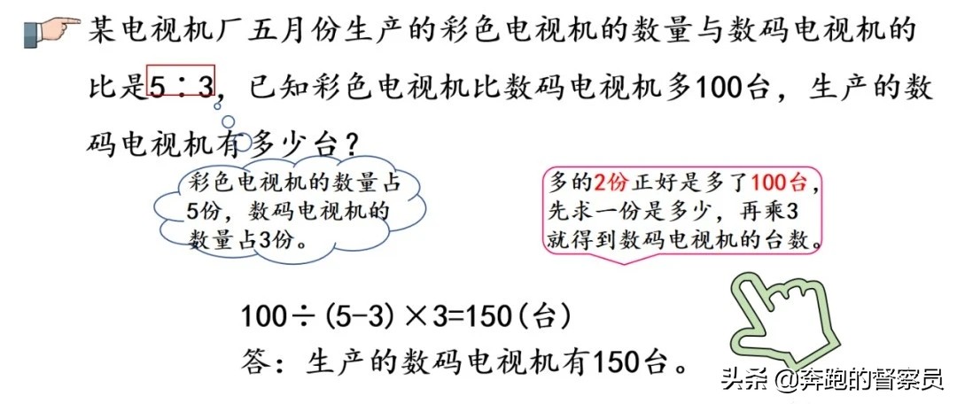 六年级数学比和比例教学视频,六年级数学比和比例重点难点题