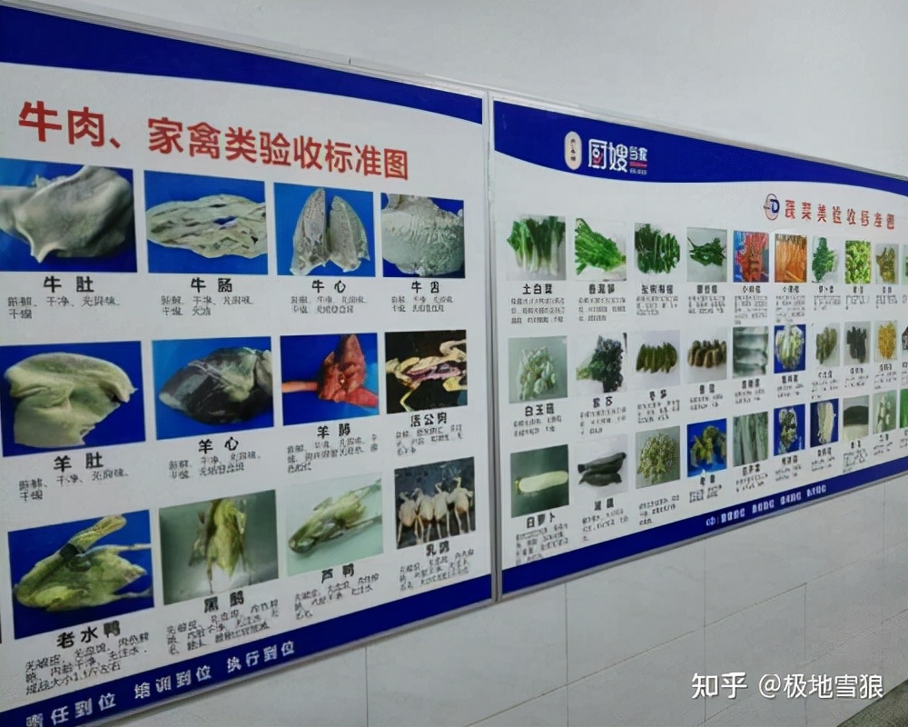 十一课：4D管理。1、4D管理的作用与意义