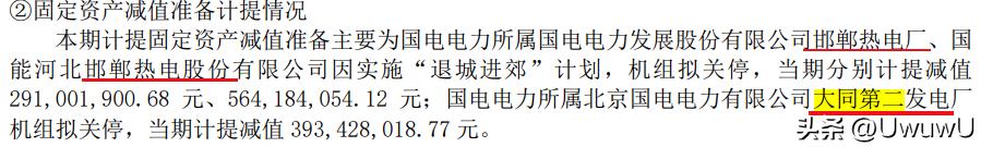 国电电力资产减值,国电电力资产计提减值完了吗