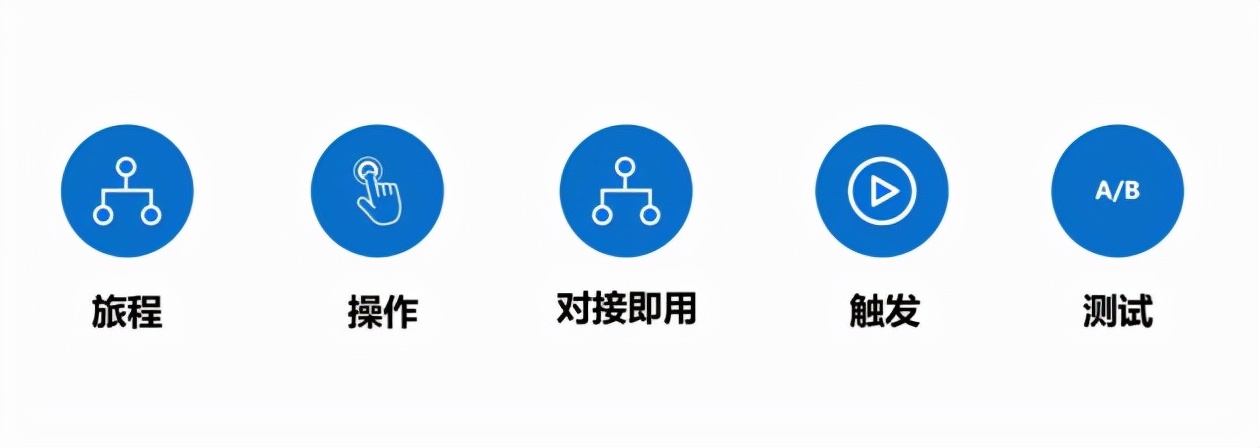 悠易互通上市,悠易互通