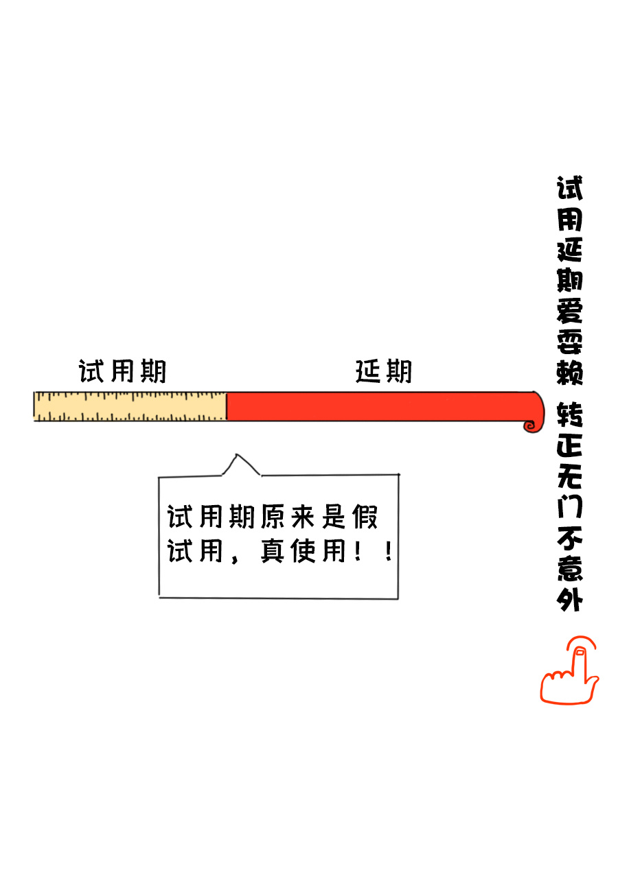 毕业生面试十大套路,毕业生招聘套路