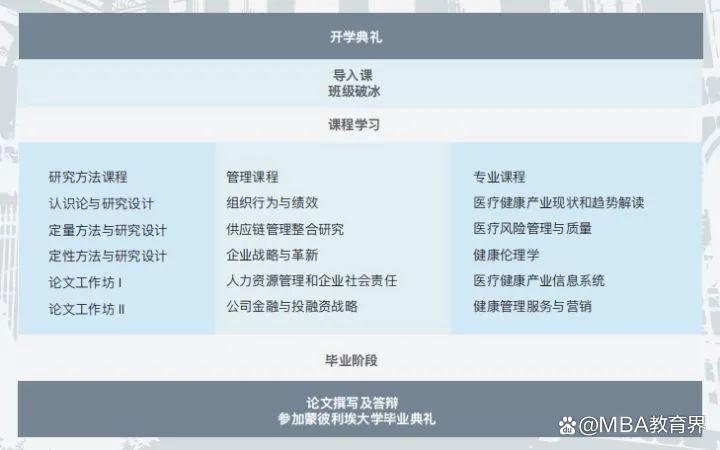 双博士学位含金量,自考博士含金量高吗