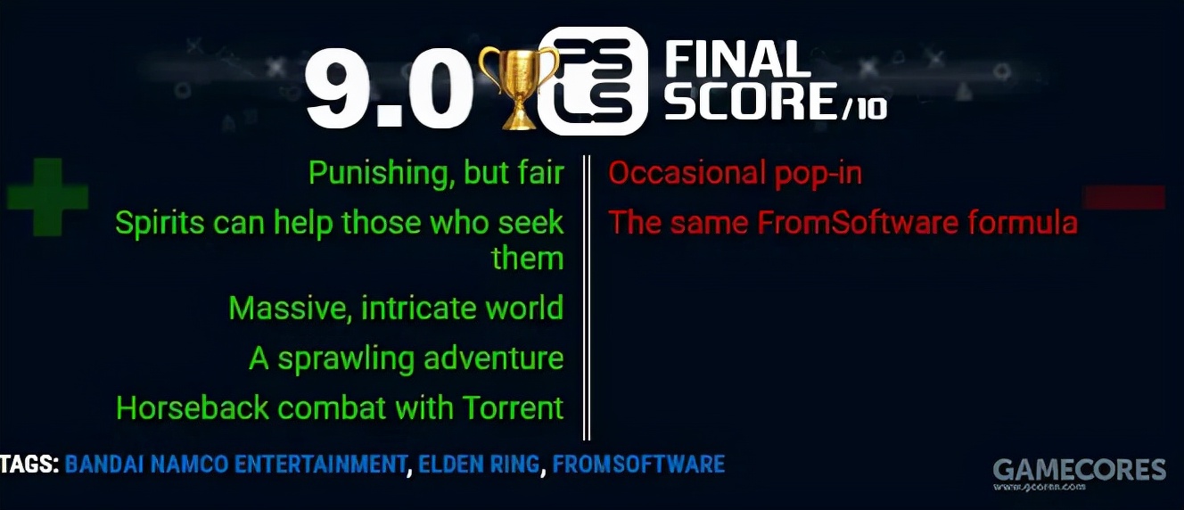 最近推荐游戏艾尔登法环,2020年度游戏艾尔登法环