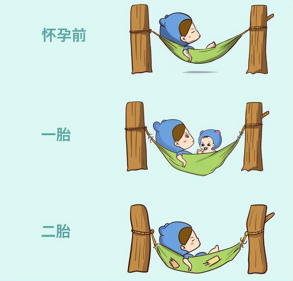 产后漏尿二胎做盆底修复有用吗,一附院做盆底肌修复多少钱