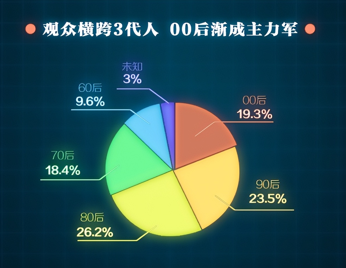 新港剧推荐爱情,新港剧大全免费观看