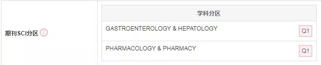 消化肝病领域sci期刊,中西医结合肝病杂志审稿时间