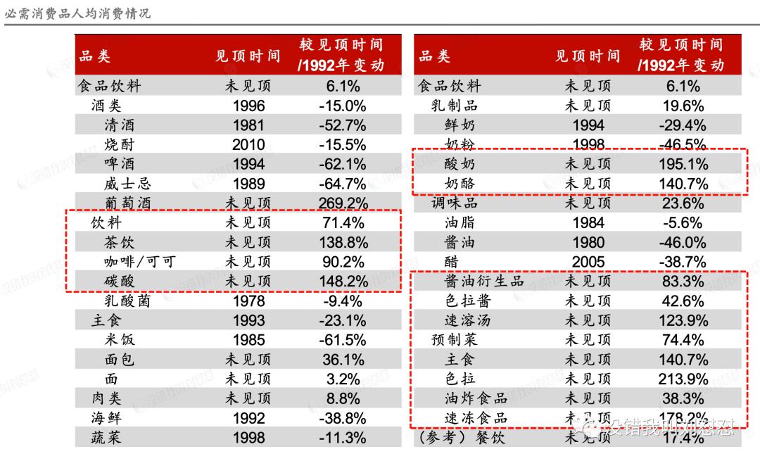 来抄作业,日本经济下行期的黄金赛道