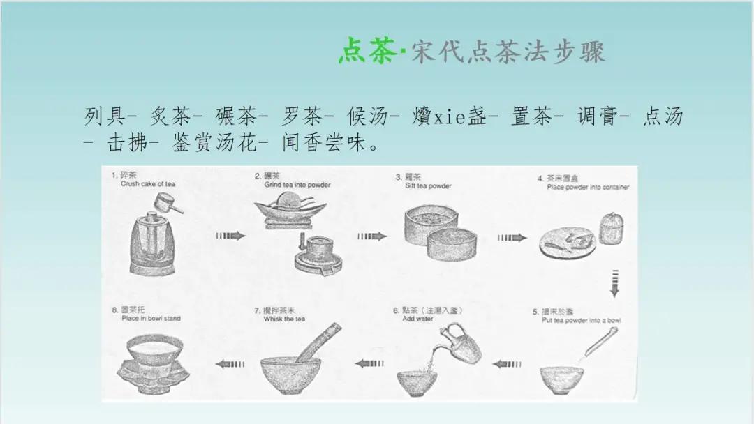 宋茶时代价格,宋茶中国茶文化的巅峰