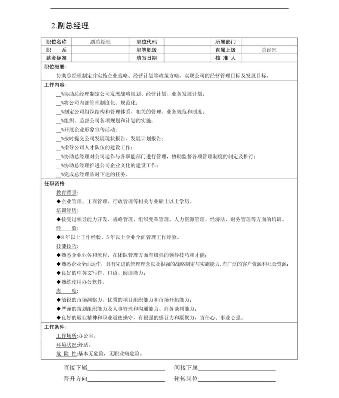 企业各部门岗位说明书与绩效考核,企业工作绩效指标考核明细