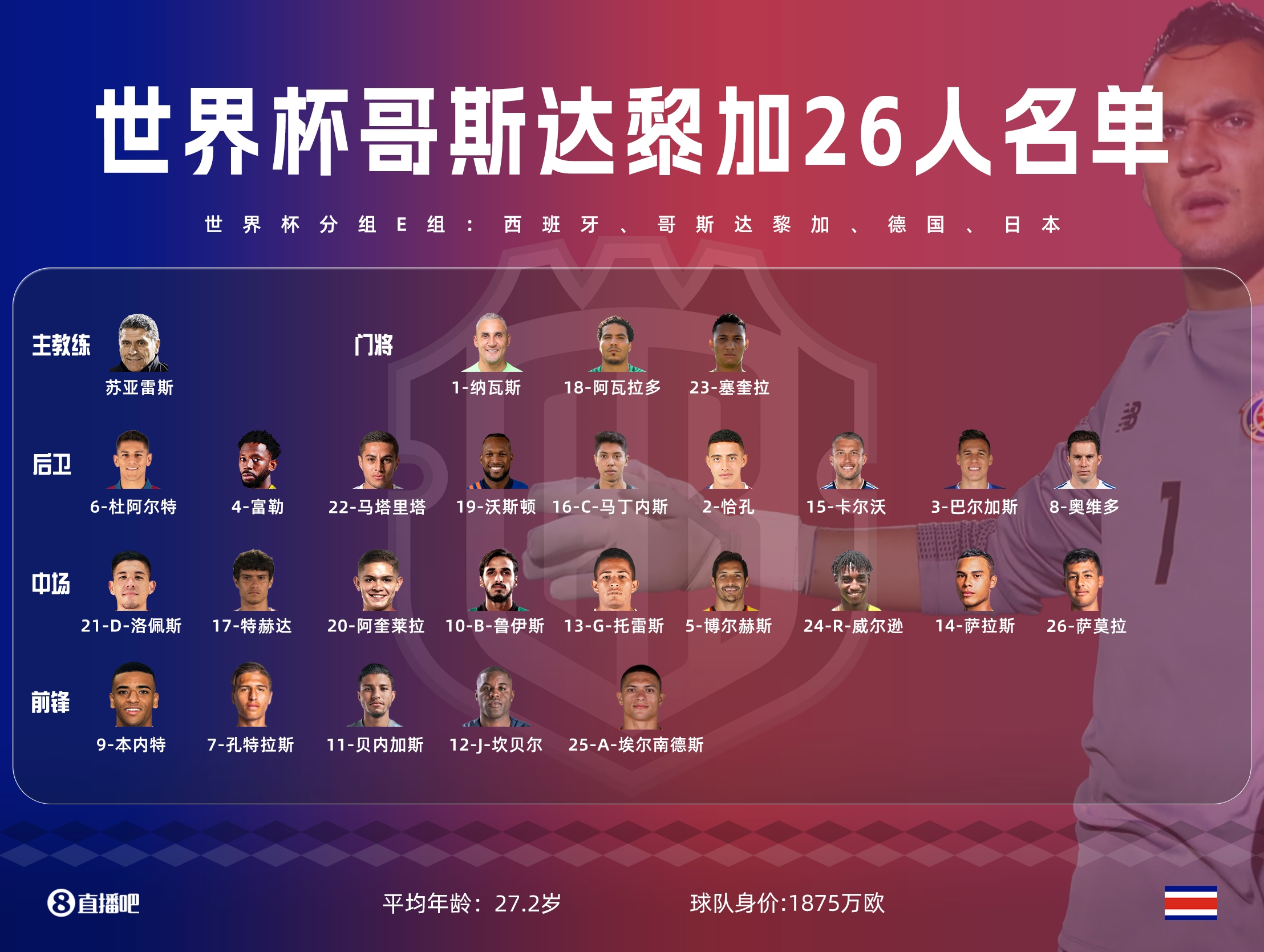 世界杯e小组vs瑞士,世界杯e组最后一轮胜负分析