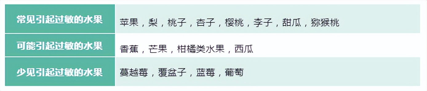 别人被咬一下开始全身发痒,胳膊被老公咬了一口又疼又痒