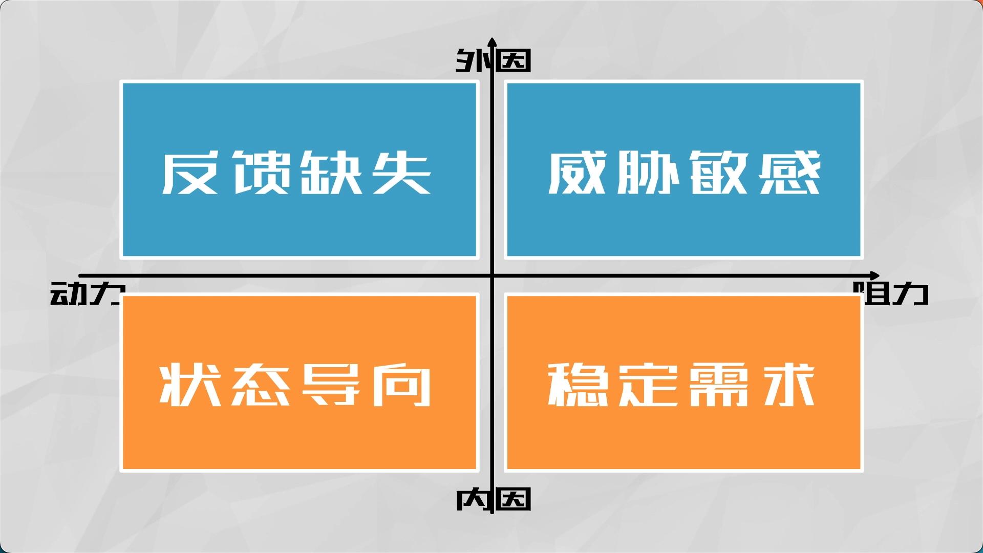 越是逼自己越适得其反该怎么回复,越逼自己越戒不掉拖延