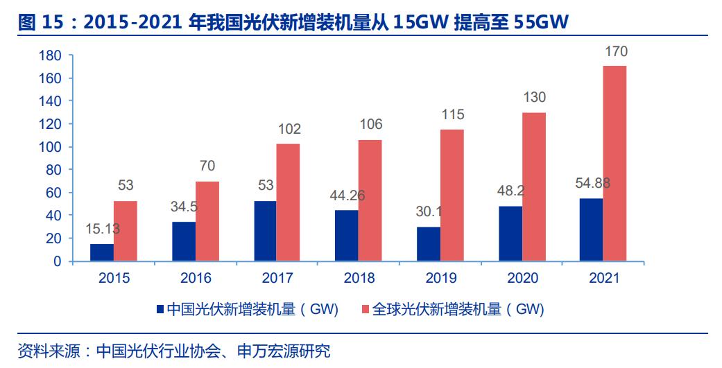 毛利率高筑，维峰电子：兼具成长和稳健的稀缺工控连接器公司