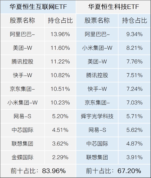抄底港股最新消息,抄底股票的基本知识
