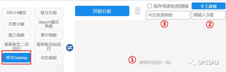 预测分析的十种方法,十种常见数据分析的方法