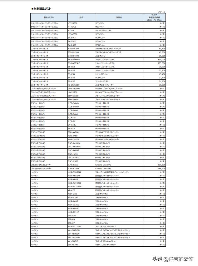 索尼a290相机价格,索尼日本部分产品将调价