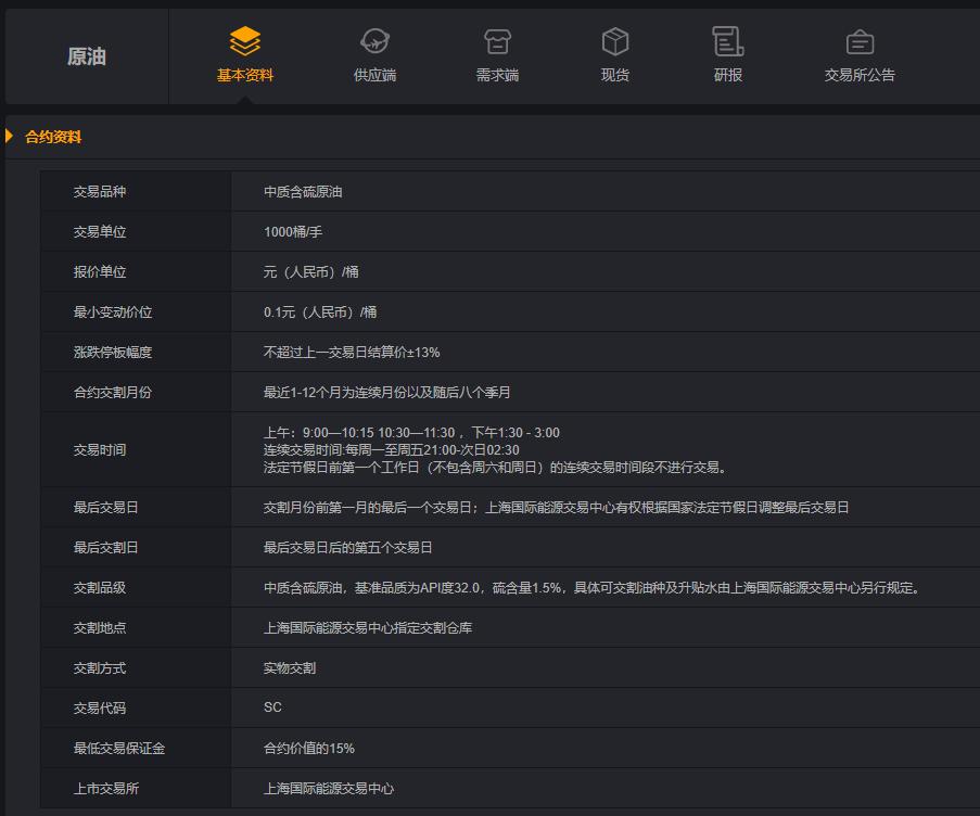 期货交易的终极指南,期货交易的全面方法指南