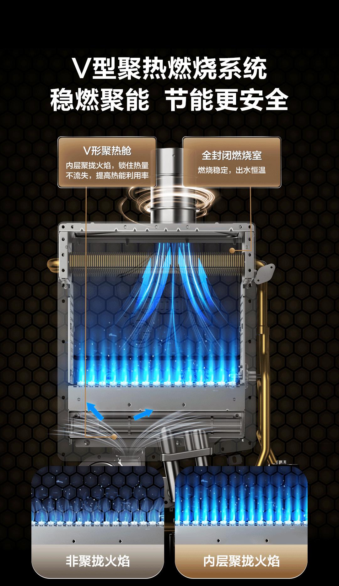 海尔热水器经济型怎么选,热水器海尔与欧派哪个好