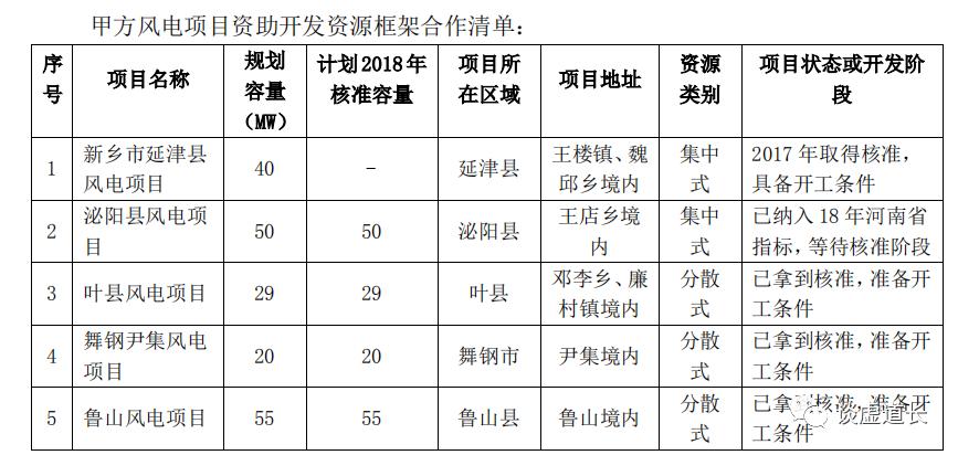 森源电气原控股股东被罚,森源电气被证监会罚款