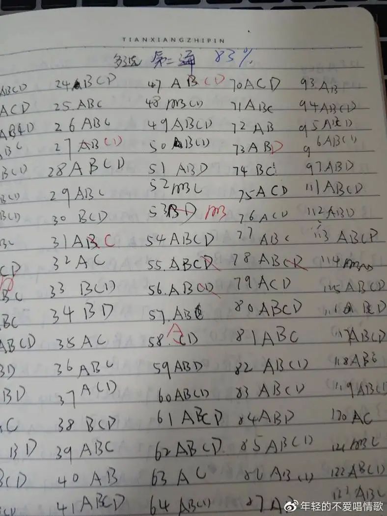 高考状元养成记全集,状元养成记