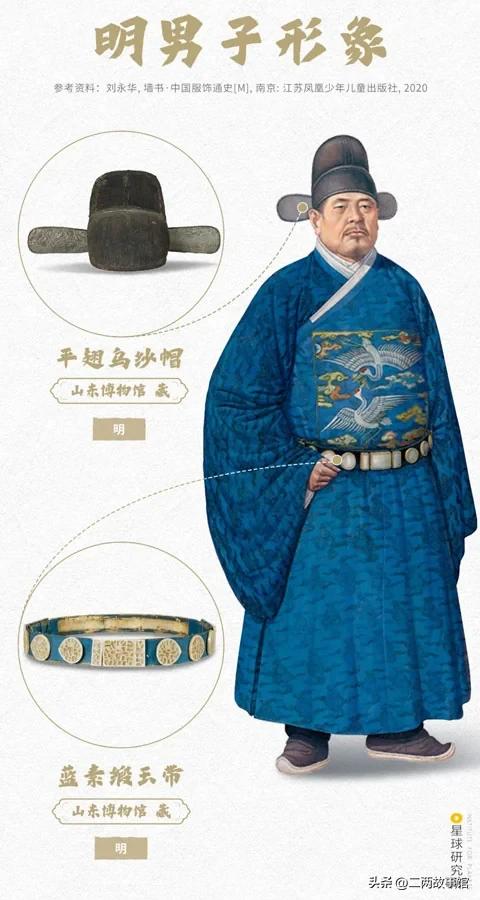 华夏历史服饰,华夏传统服装