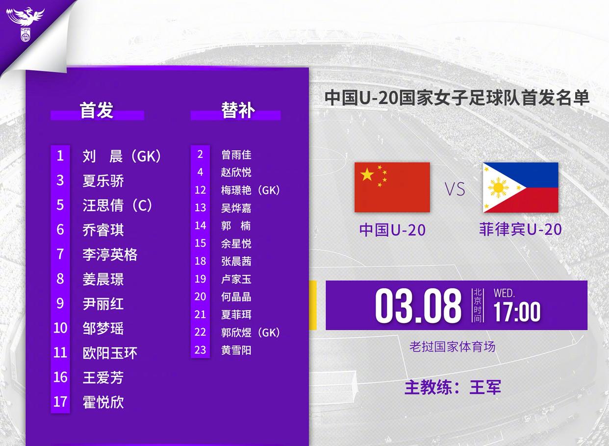 中国女足4-0泰国女足全程直播回放,女足21比0战胜菲律宾