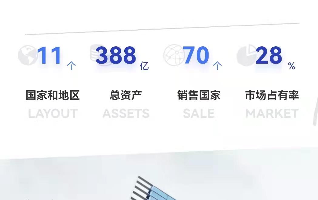 玻璃大王曹德旺高质量发展,曹德旺福耀玻璃世界排名第一