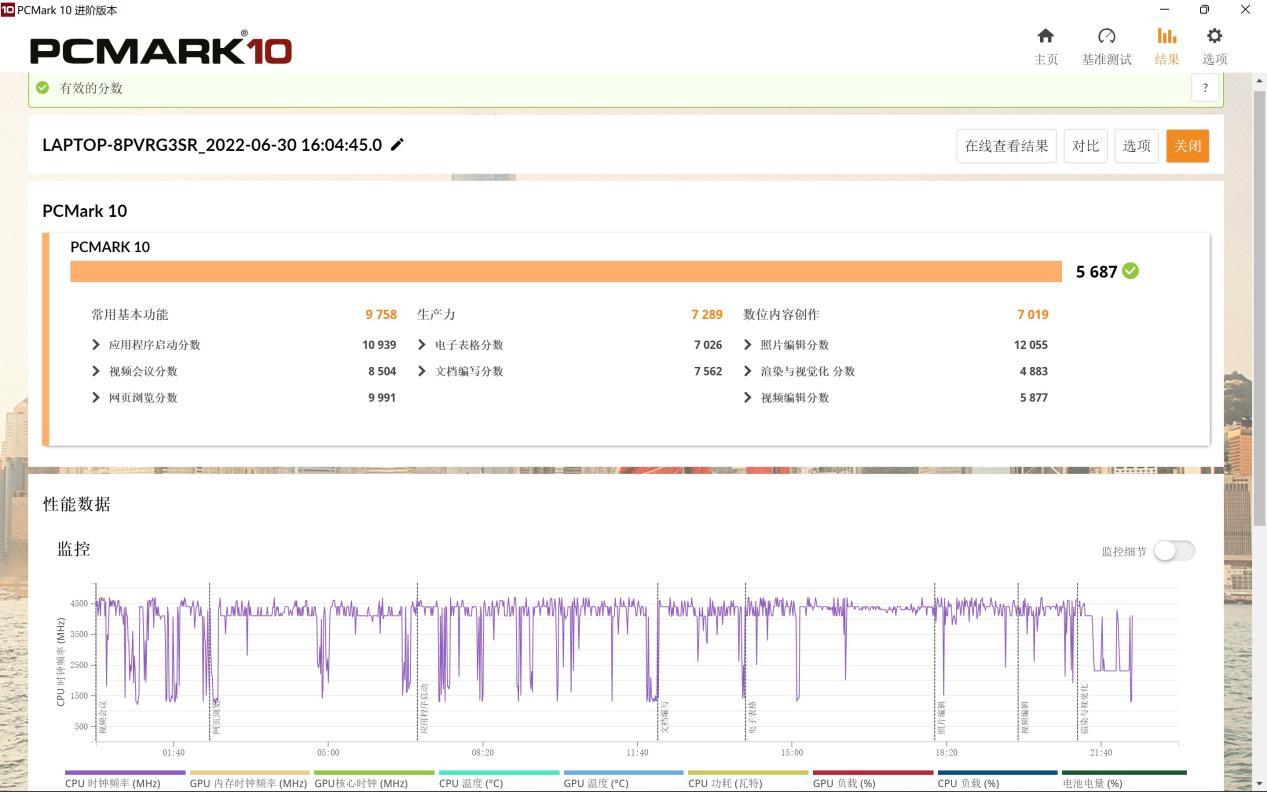 灵耀x14深度评测,灵耀x14为啥比14cpu性能好